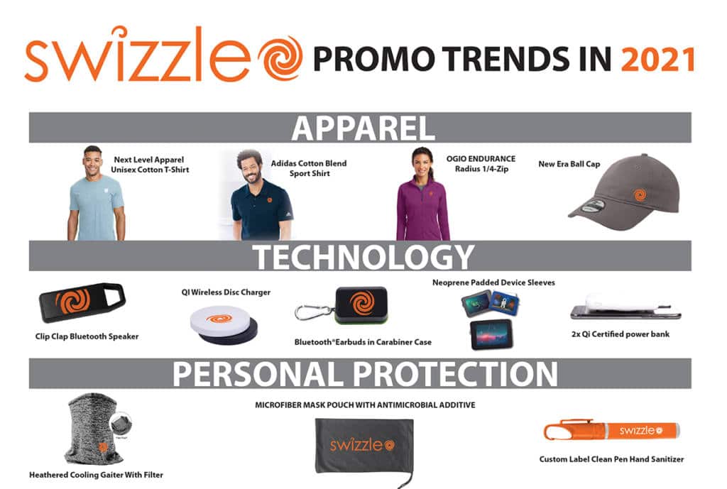 Swizzle's Top 12 Promotional Products for 2021